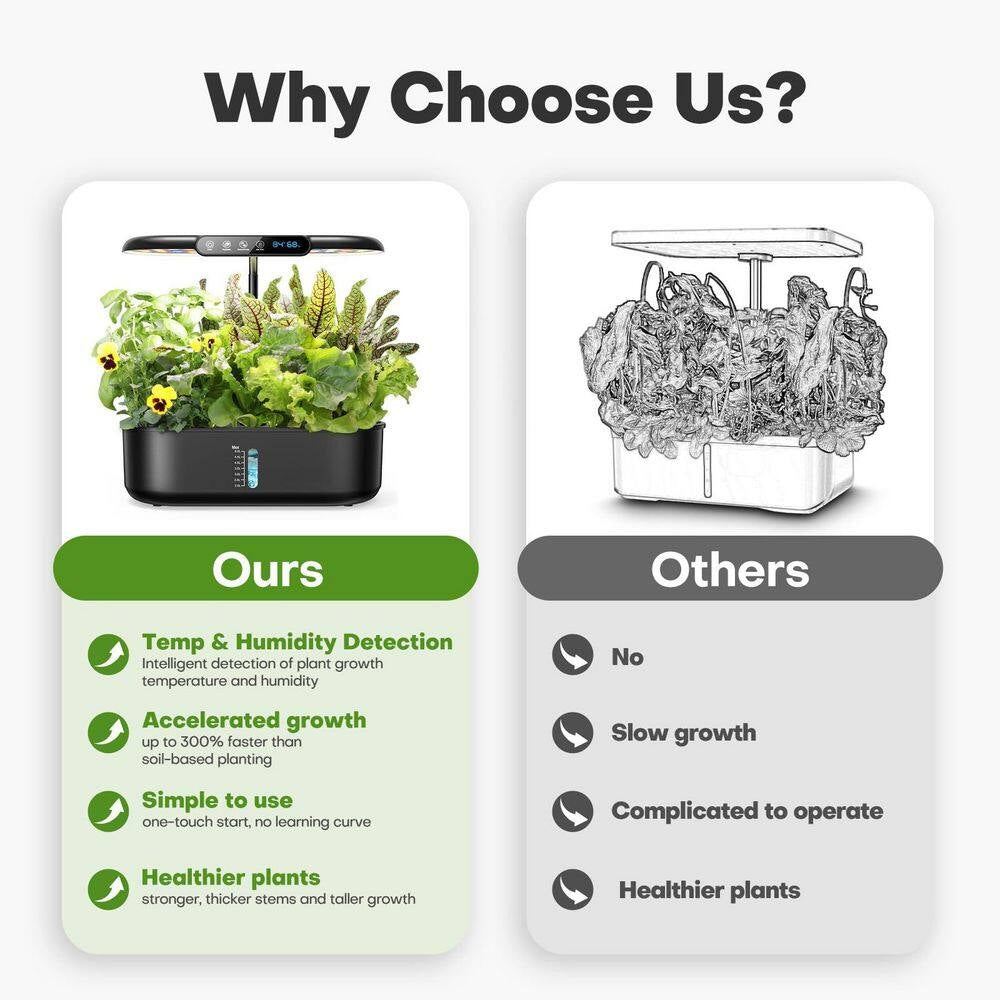Hydroponics Growing System Kit: 12-Pods Plant Germination Kit with Grow Light, Smart Temp & Humidity Detection